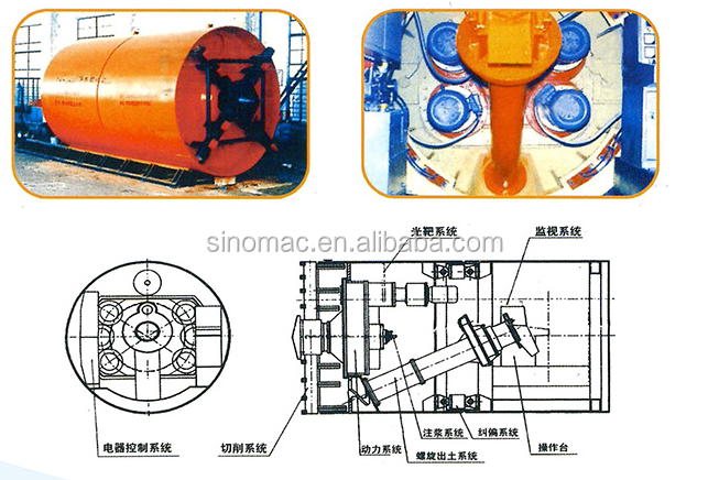 TPD Pipe Jakcing Machine Flowchart.png