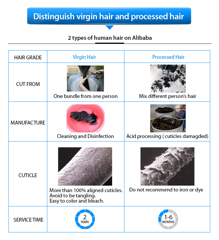 kinky straight silk base closure