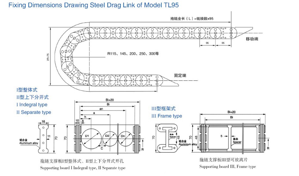 Ruiaotl95以上の高品質- ロード柔軟なスチールケーブルトラック仕入れ・メーカー・工場