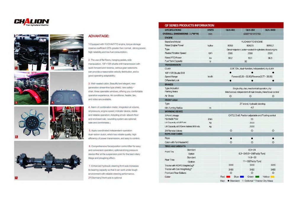 Tractor brochure from Henan Qianli Machinery Co.,Ltd__10.jpg