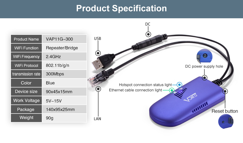 新しいポータブルワイヤレスoem/odmミニwifiap屋外無線lanリピータ仕入れ・メーカー・工場