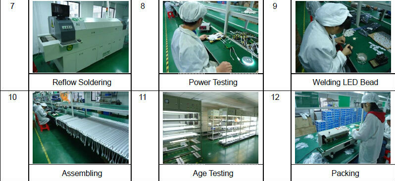 オフィス使用される低減衰30w照明電源cobledダウンライト調光可能な仕入れ・メーカー・工場