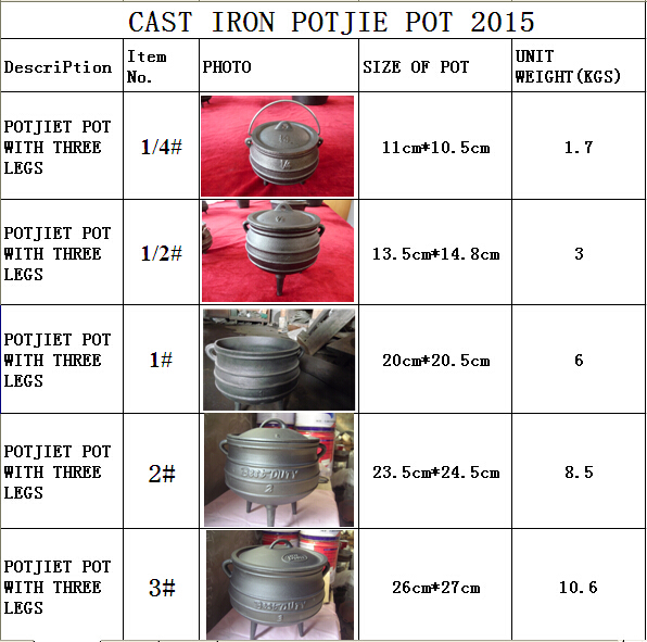 Size 25 Cast Iron Poitjie Pot Buy Cast Iron Potjie Pot,3 Legs Casting