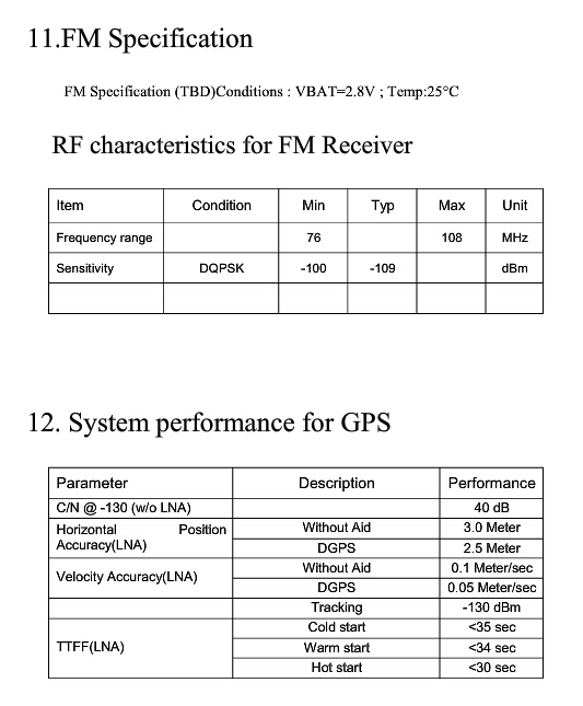 コンボモジュールmt662044ピンwl- sm01b- 6620- v1.015※14mmwifi: sdiobt/fm/gprs: uart仕入れ・メーカー・工場