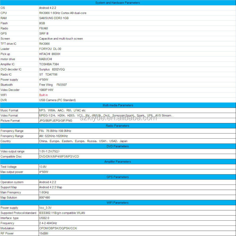 Android 4.2.2 WIFI DISPLAY/DVR/OBD Support elantra car audio問屋・仕入れ・卸・卸売り