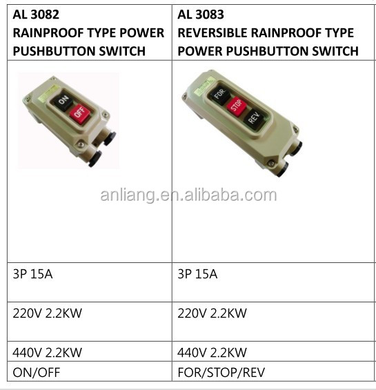 台湾250v/15aon/3p電気プッシュボタンスイッチオフ仕入れ・メーカー・工場
