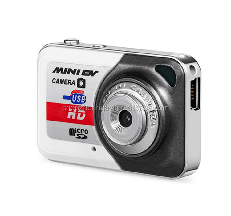 Mini Camcorders (7).png