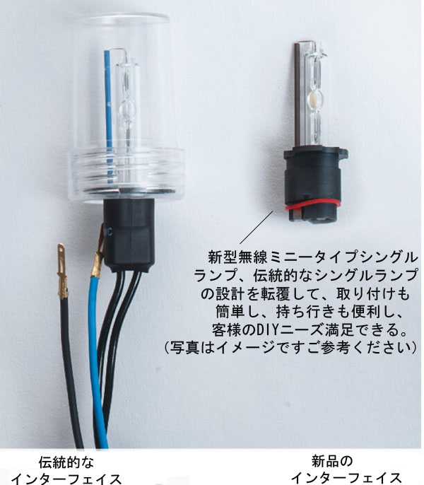 2014 新品HID 広州OEM 12V 35W 4200 LM ミニタイプキセノン付けランプ9007問屋・仕入れ・卸・卸売り