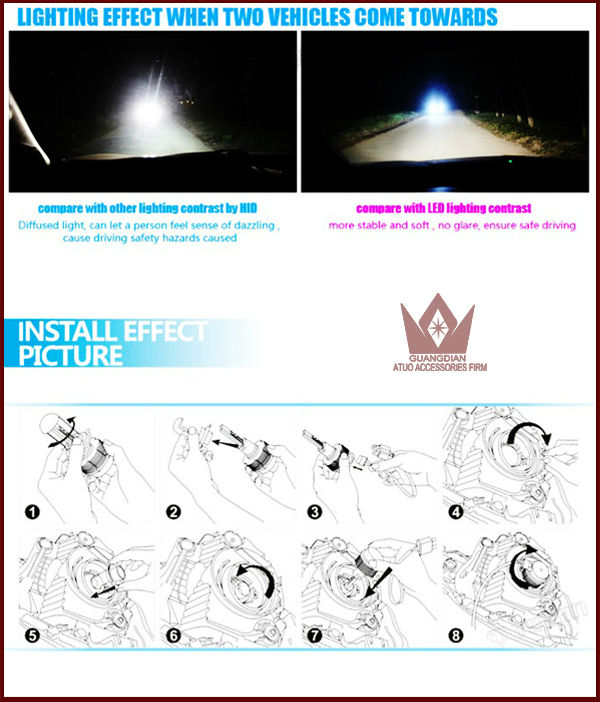 2014新登場LED バルブ HIDの時代は終わり! オールインワン CREE社 LED ホワイト6000k LED ヘッドライト＆フォグランプ9006 LEDライト ヘッドライト 1年保証問屋・仕入れ・卸・卸売り