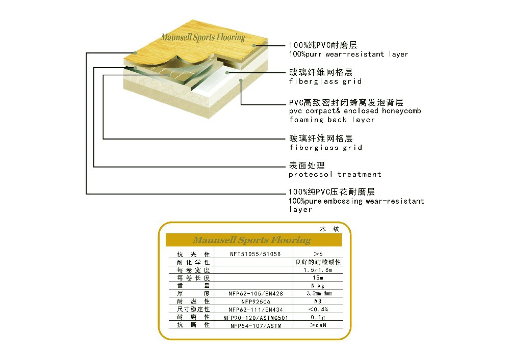wooden pattern specification.jpg