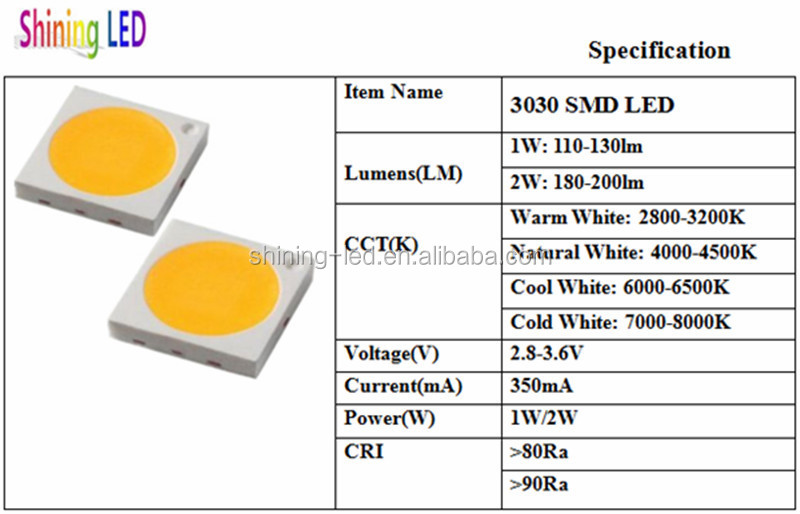 3030 smd led specifications