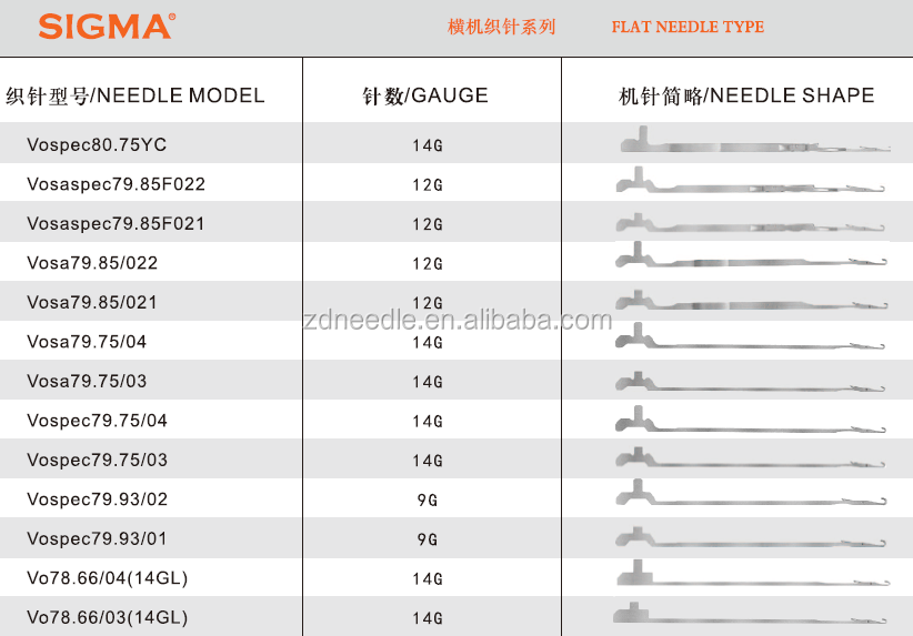 Less Bending Quality Knitting Needles Vo 141.52 S001 For Circular Machine Buy Knitting Needle