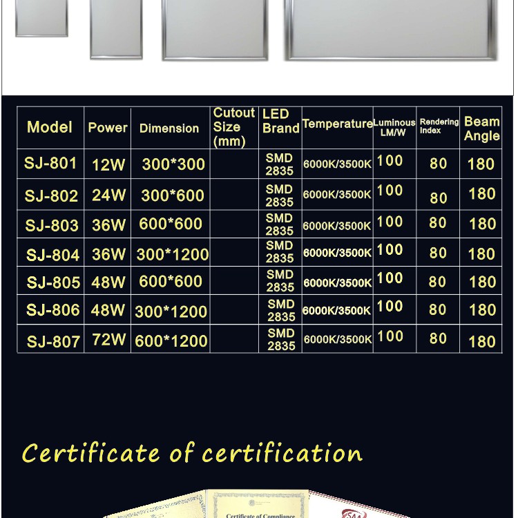 Ledパネルライト調光可能なsmd ledオフィス使用48ワット300*300 300*600 30*1200 600*600 600*1200仕入れ・メーカー・工場