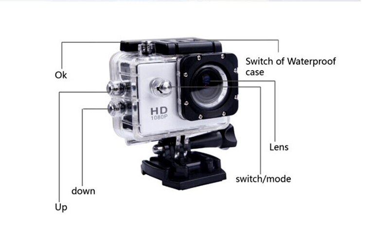 最新スポーツアクションカメラ防水デジタルミニカムコーダーsj4000goproヘルメットカメラフルhdsj400030m極端な水中c問屋・仕入れ・卸・卸売り