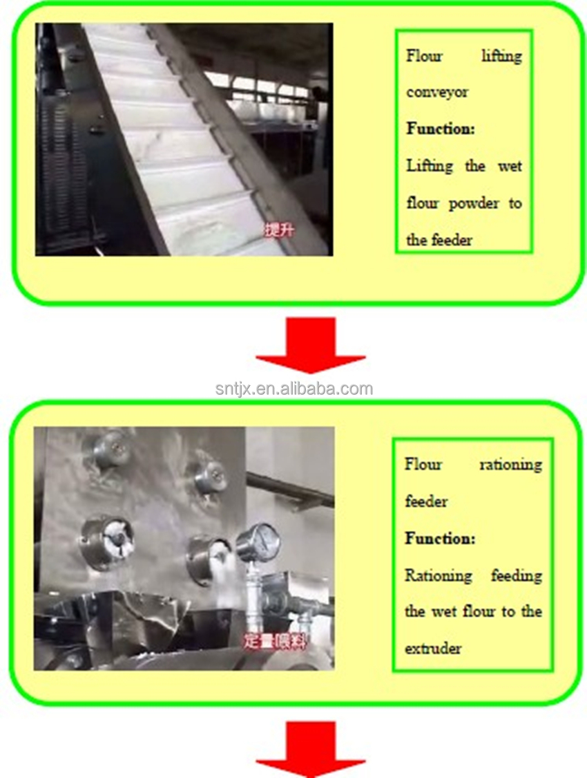 15 tons/day Industrial Stick Rice Noodle Processing Machine