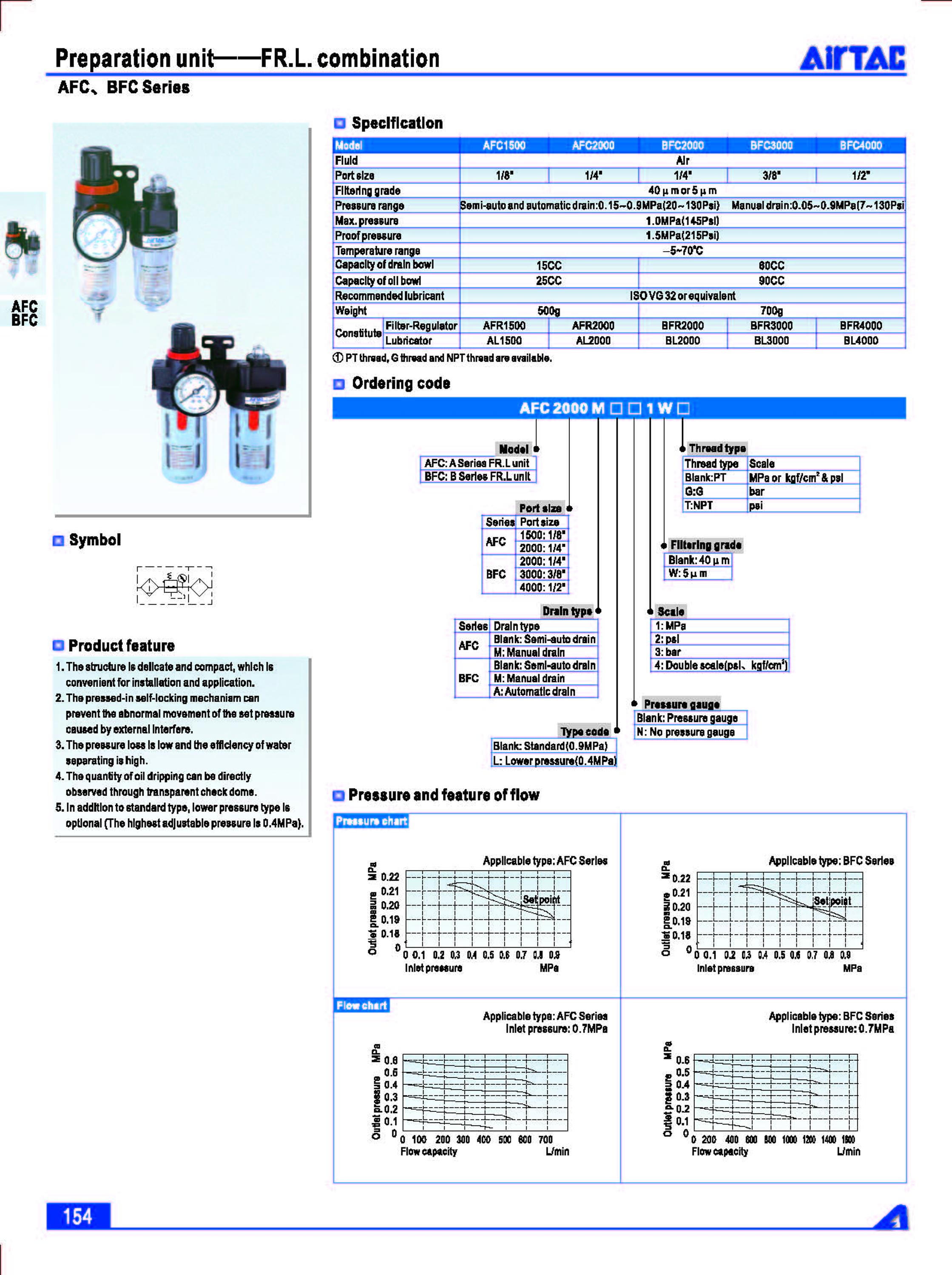 air filter regulator.jpg