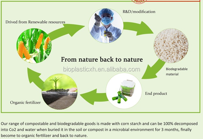Corn starch based on biodegradable t shirt bag with high quality