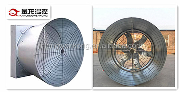 金龍ステンレス鋼の刃とダブル- ドア型コーンファン、 中国から換気扇仕入れ・メーカー・工場