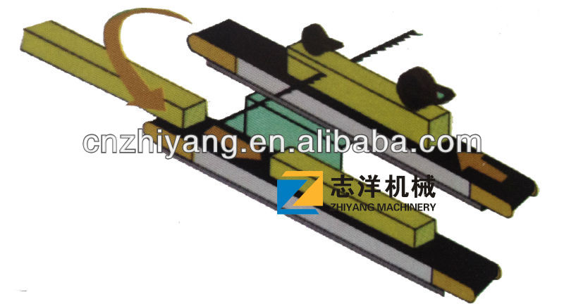 ... Foshan Shunde Zhiyang Machinery Manufacture Co., Ltd. on Alibaba.com