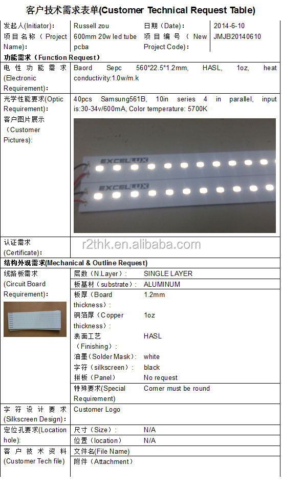 スポットライトアルミledmcpcb94v03w基板アセンブリ仕入れ・メーカー・工場