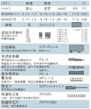 Dinレールfj-1.5プラグイン可能なターミナルブロック仕入れ・メーカー・工場