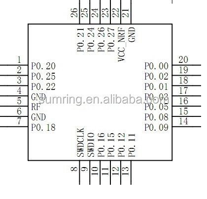 Nodic4.0blenrf51822ブルートゥースモジュール仕入れ・メーカー・工場