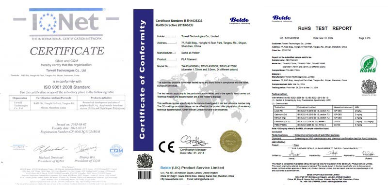 ali certificate