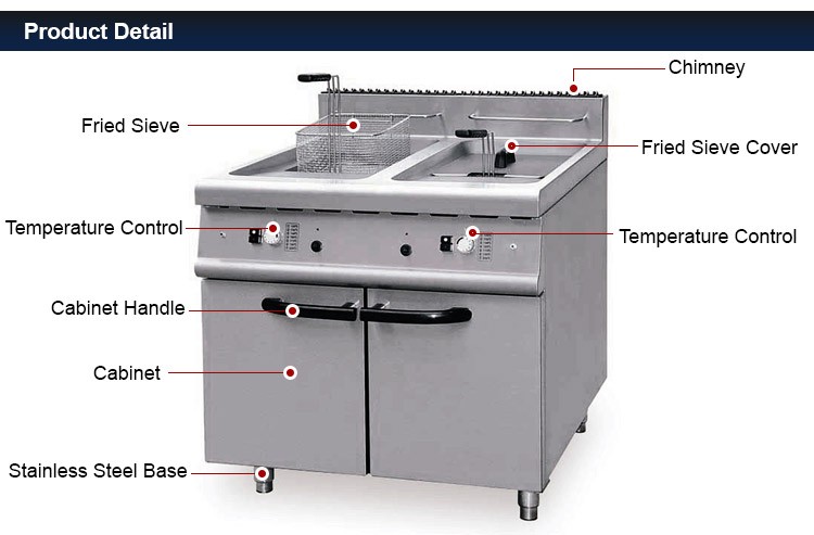 28L Electric Digital Standing Deep Fryer - LINKRICH MACHINERY GROUP