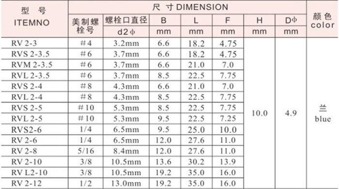 To-jtk型銅真鍮電気絶縁端子コネクタリング圧着ケーブルラグ仕入れ・メーカー・工場