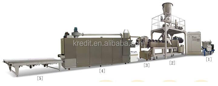 Soya Protein Machine