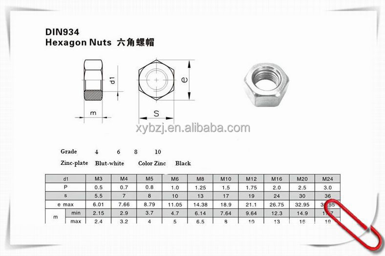 M8/m10 Galvanized Hex Flange Nut With Knurling Din6923 Buy Hex Flange
