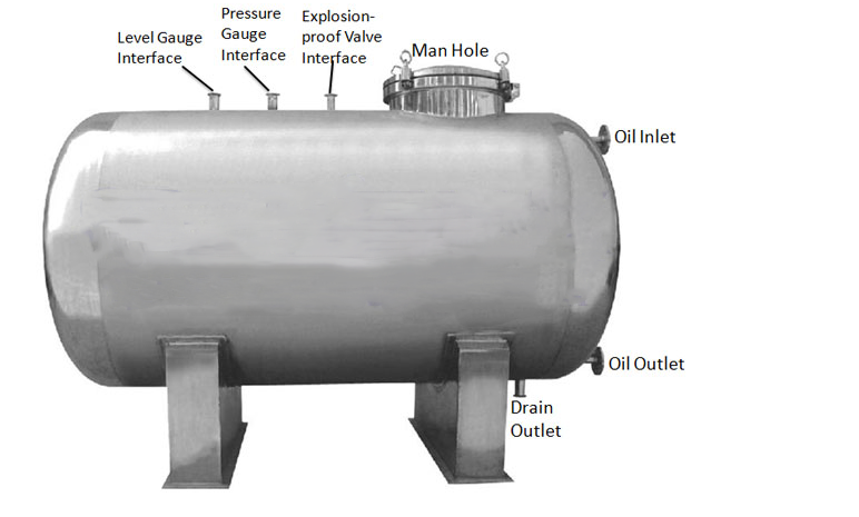 High Quality Transformer Oil tank with Low Price Alibaba