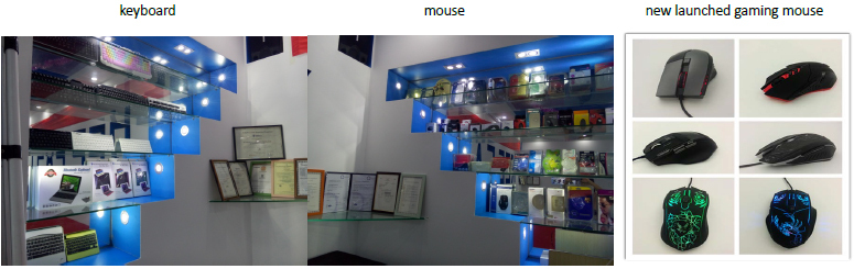 Sample room