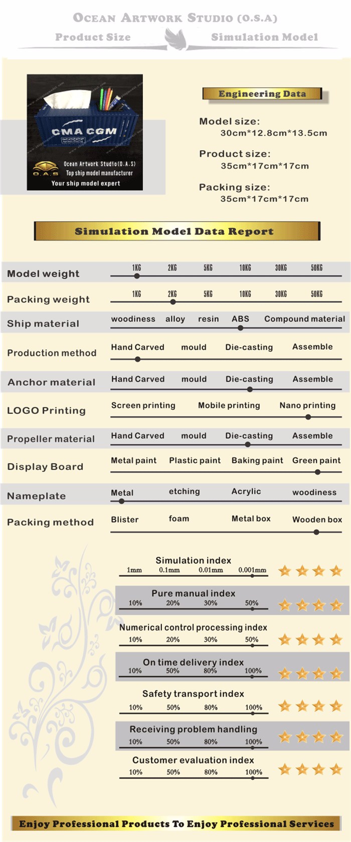  container model, container box model, model ships, cma-cgm Tissue Box Pen Container model Manufacturer, container vessel model make