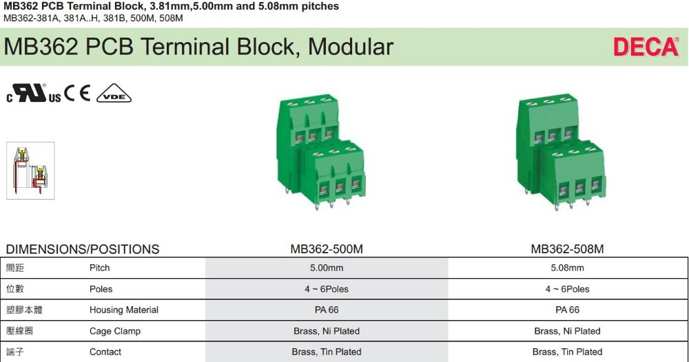 ユーロタイプの端子台、 mb362-500m/508m、 5.0/5.08ピッチプリント基板用端子台仕入れ・メーカー・工場