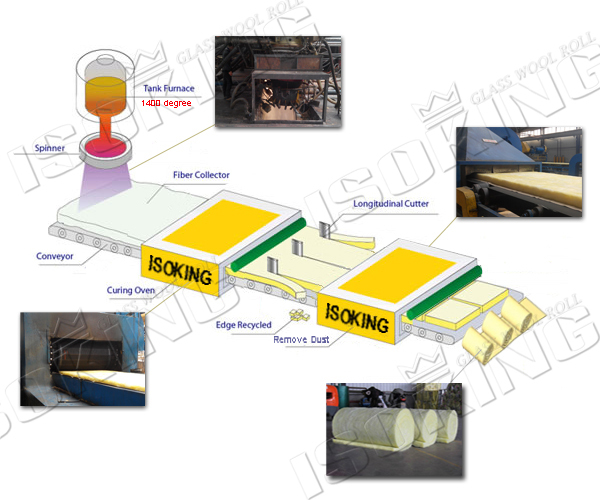 production line.jpg