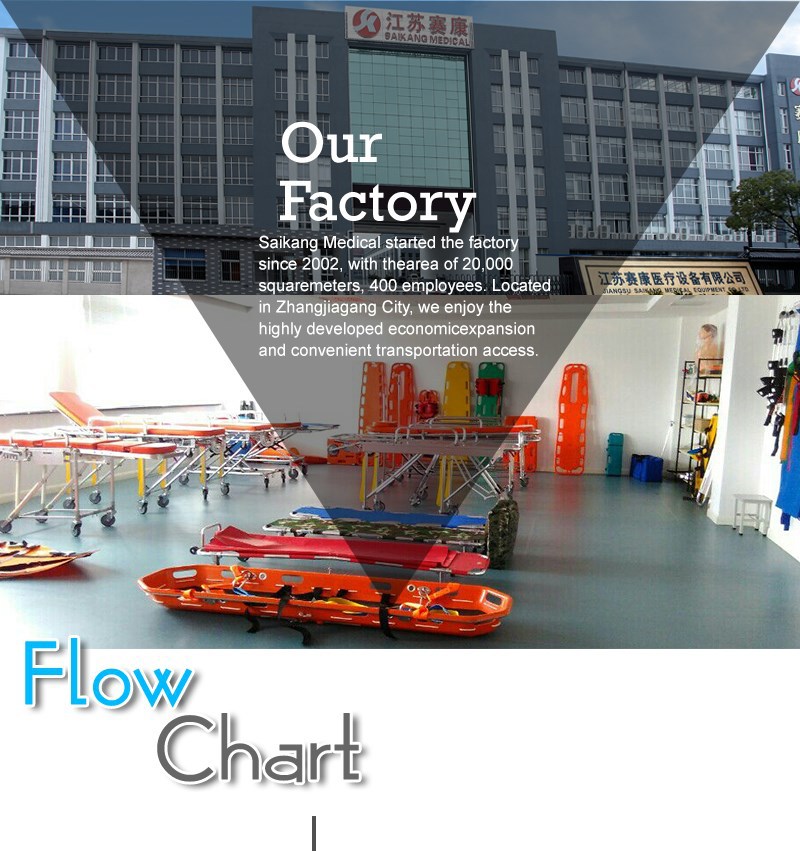 アリババチャイナskb1a01-2緊急折りたたみストレッチャー仕入れ・メーカー・工場