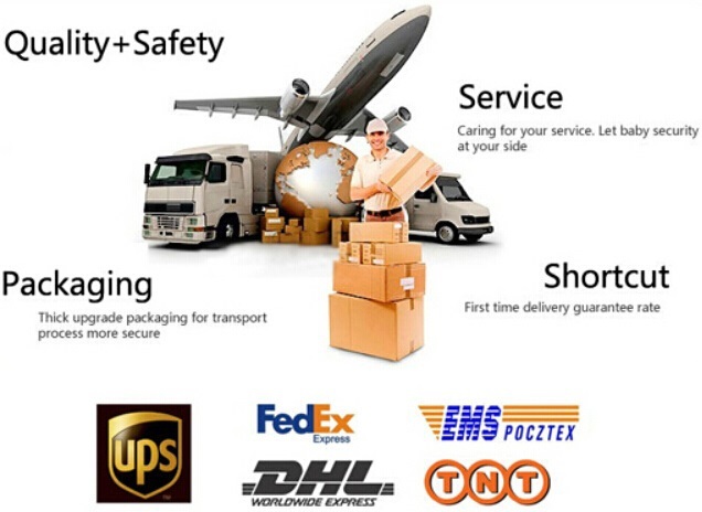 GPS Tracker shipping and packing.jpg