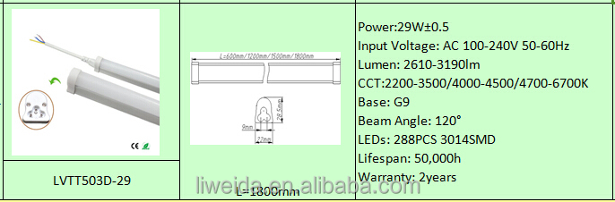 ulcul2ft3ft4ft5ftt5intergratedされたledチューブライト仕入れ・メーカー・工場