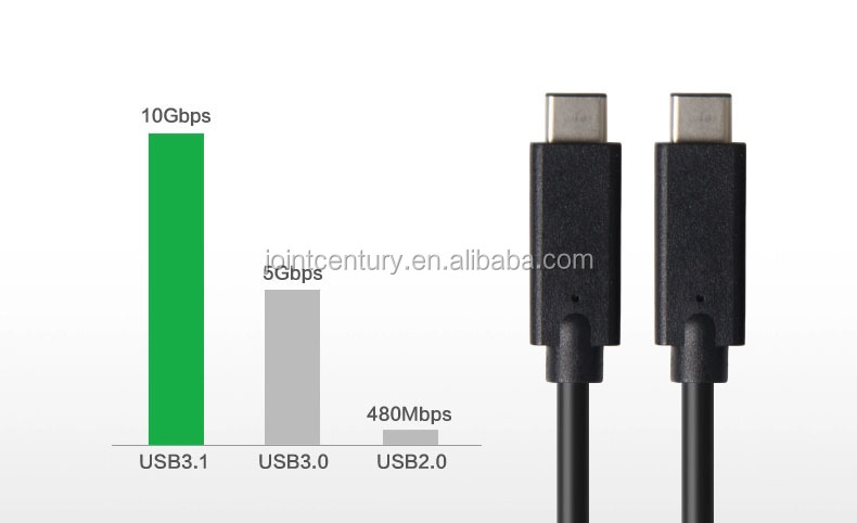 スーパー10gbps速度1.5mタイプcケーブルノキア用usb3.1n1中国の製造元から仕入れ・メーカー・工場