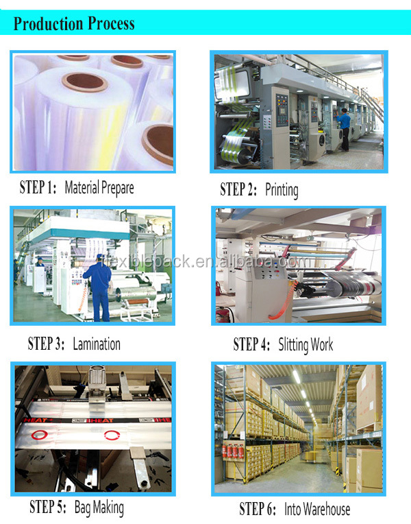 高品質の工場価格アルミ箔、 高- 温度調理袋仕入れ・メーカー・工場