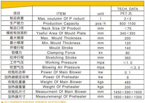 高効率と低生産コスト半自動ペットボトルのマシンの価格を作る仕入れ・メーカー・工場