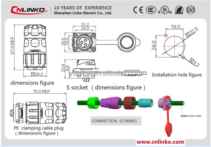 中国製ac電源防水コネクタacコネクタ仕入れ・メーカー・工場