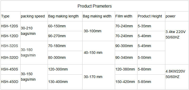 Automatic high speed dark chocolate packing machine with CE certification