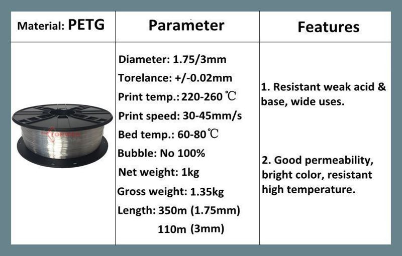 PETG filament.jpg