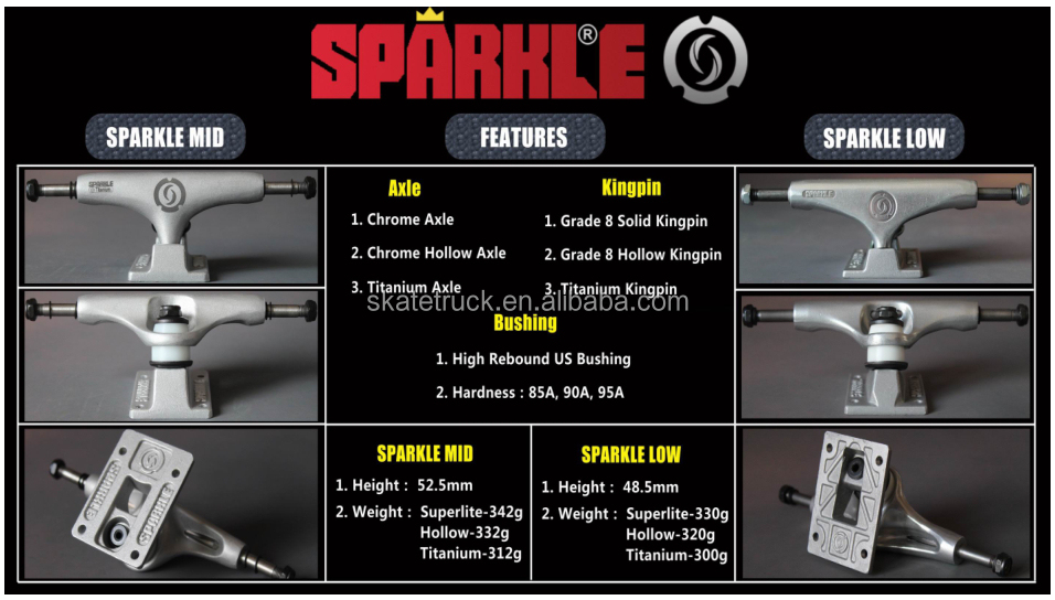 sparkle mid and low