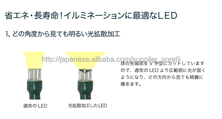 室外用イルミネーション,道路を飾るネットタイプ問屋・仕入れ・卸・卸売り