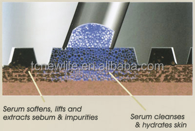 ダイヤモンドのmicrodermabrasionと酸素2014年- nl-spa900マシンce問屋・仕入れ・卸・卸売り