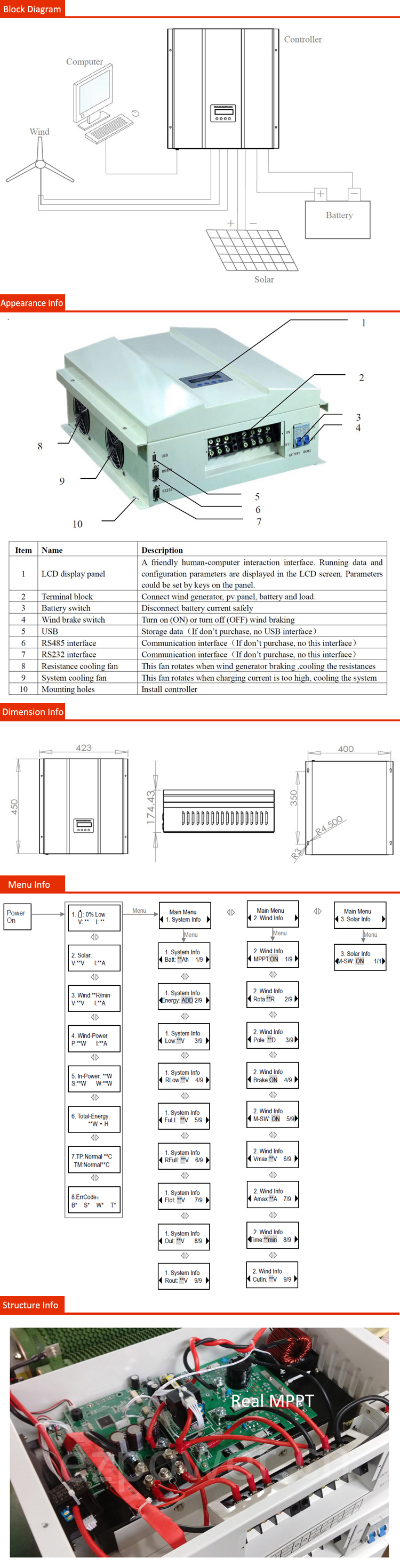block diagram-total.jpg