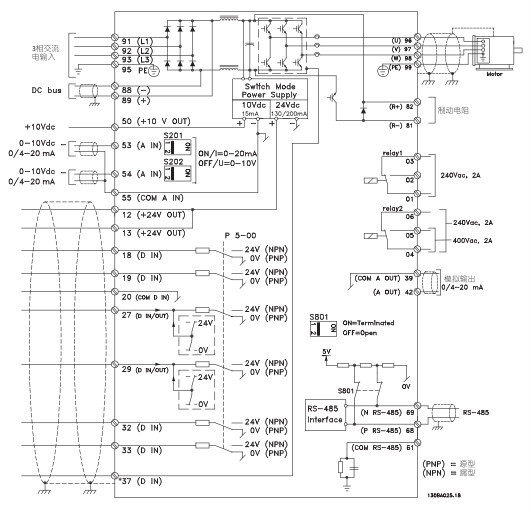 132f0017 Danfoss Inverter Drive 3 Phase In 0 200 Vvc Mode Hz 0 400 U F Mode Hz Out 0 37 Kw 400 V 1 2 Rs Components